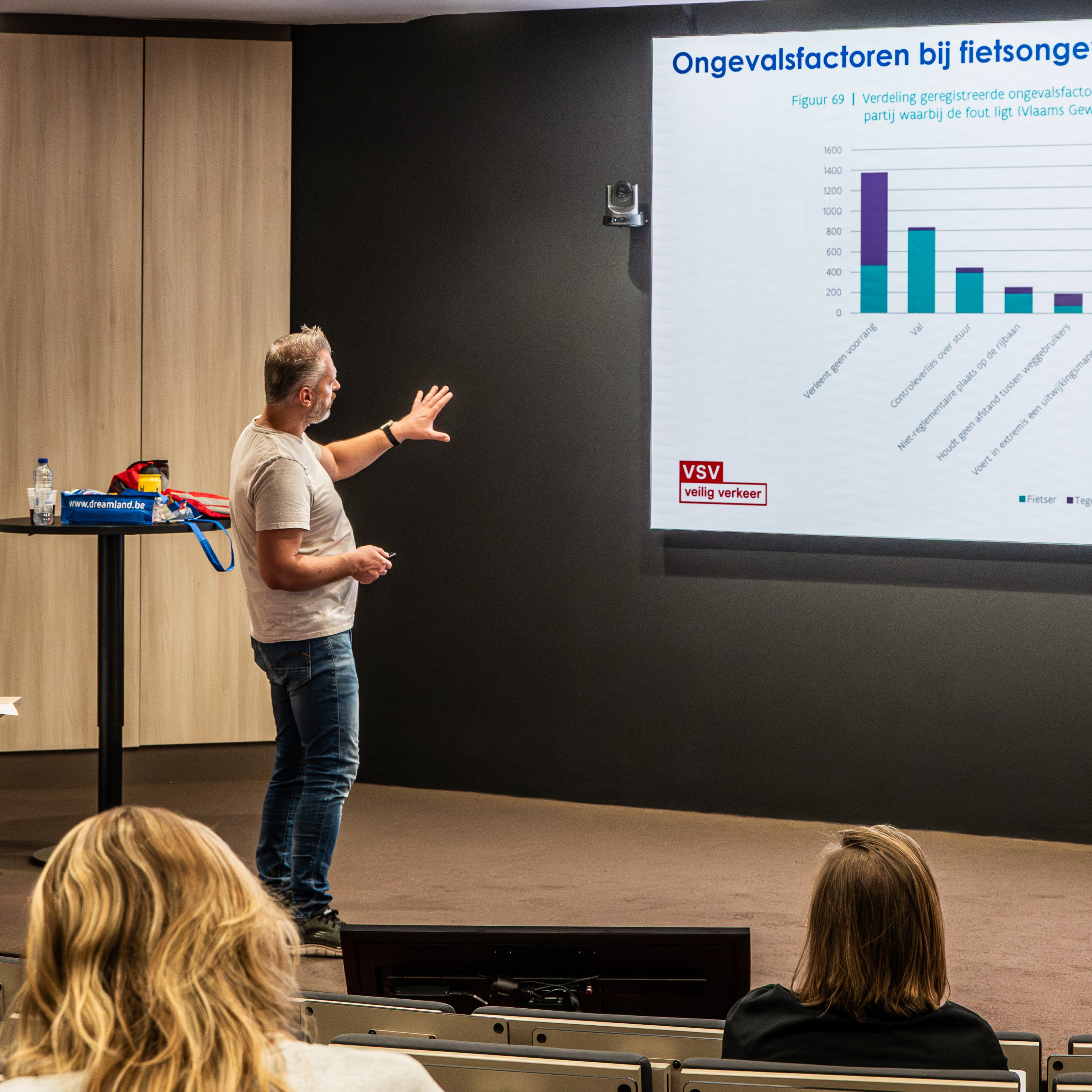 Keynote verkeersveiligheid